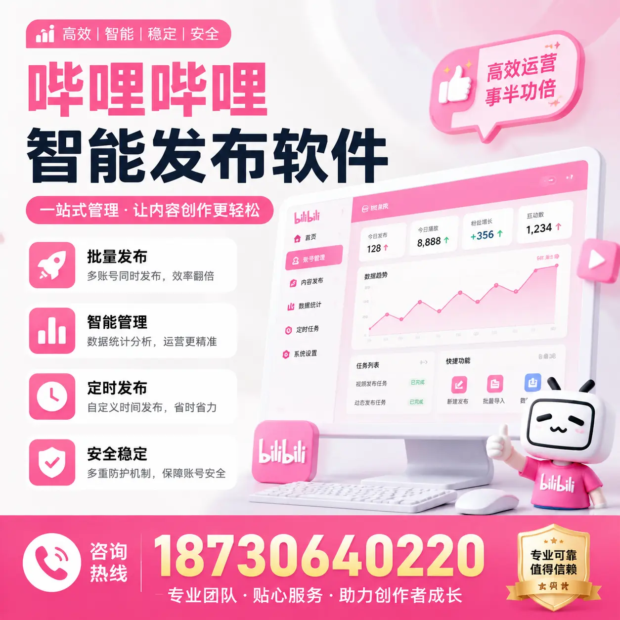 如何评估哔哩哔哩智能发布软件的ROI？东城 企业必读